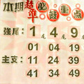 11月7日六合彩（本期重點，港號孤支，二三孤碰）參考看看。