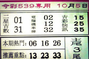 10月5日今彩539（本期熱門，推薦重點，主尾）參考看看