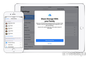 iCloud「家人共享」上線！新iPhone雲端空間不足有解