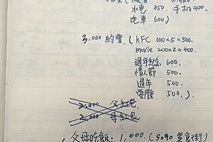 中原大學畢業！他工作領27K嘆「只能存1千」　收支表公開...網酸爆