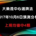 大樂透中心選牌法10月6日預測分析 上期均值中4顆等待好時機