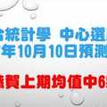 六合中心選牌法10月10日預測分析 上期恭賀中6球