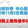 六合彩中心選牌法2017年11月2日預測分析