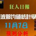 大樂透斐波那均值演算法 狂人日報2017年11月7日熱情響應