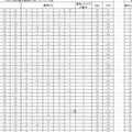 今彩539樂透大獎秘計全覽 開出數字遺漏狀況表11月14日熱情分享