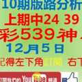 [今彩539神算] 12月5日 上期中24 39 獨支 10期版路分析