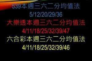 樂透三六二分均值法 10月2日至10月7日預測分析|大樂透六合彩539統一預測