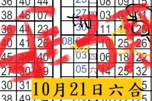 10月21日六合彩 同號貳開貳星重覆專達車準星碰