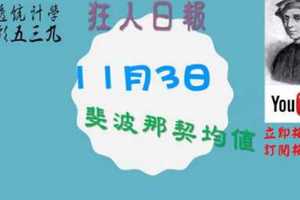 今彩539斐波那均值演算法 狂人日報2017年11月3日預測分析