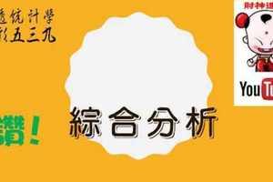 狂人日報今彩539綜合預測分析2017年11月17日