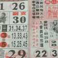 2017/12/19香港六合彩參考用全分享16(台北港報,尚報,賺錢報,龍華彩報)