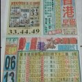 2017/12/21香港六合彩參考用全分享12(响報,香港九九快報,香港早報)