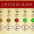 十二生肖每週運勢播報（1月22日—1月28日）