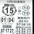 12/15今彩539~(雙響砲)~(好讚尾)~參考參考。祝進財