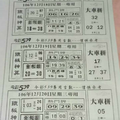 12/20今彩539大車拼參考。祝進財