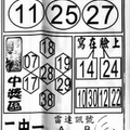 2/21~2/22樂活3中1,539參考。祝大家發財。