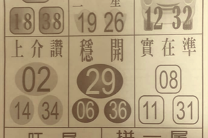 11/27今彩539吉祥參考。祝進財財