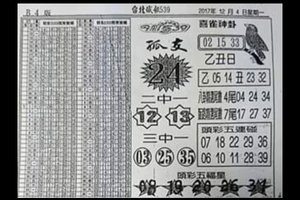 12/4今彩539台北鐵報參考。祝進財財財