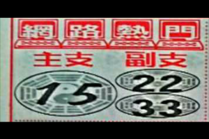 12/27今彩539~網路熱門參考。祝進財