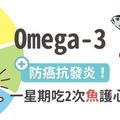 Omega3：防癌抗發炎！一星期吃2次魚護心血管