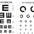 一套恢復視力的「米字操」，飛行員都用的護眼方法 _中國經濟網