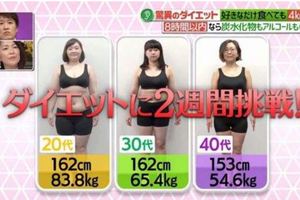 日本「8小時減肥法」不用節食　她們實測兩週「減掉4公斤、腰圍少9公分」 