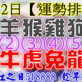 2018年6月22日【 12生肖運勢排行榜】財運大紅之日，求財不隔手，518888 趁早打開越靈 !! 