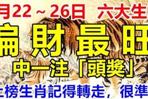 6月22～26日，六大生肖，偏財最旺，中一注「頭獎」