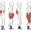 這6種人，大家都以為是「一般肥胖」但其實90%的人都搞錯了！他們找了「4000個胖子」做研究！沒想到竟發現...