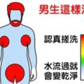 這16張超中肯的插圖讓你看懂男生和女生的超爆笑對比！