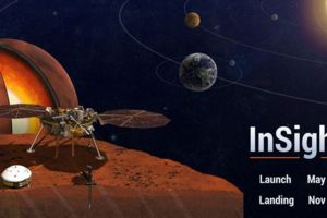 NASA帶你的名字上火星目前135萬人參加了11/1截止