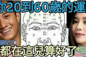 天機不可洩露？【你20到60歲的運勢】，都在這兒算好了！分析的挺準!