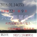 1月14日  六合斷尾參考