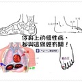 你身上的慢性病，都與這條經有關！