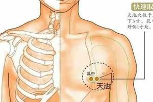 乳腺問題找這個穴位，有時間就揉一揉，不知道太可惜了