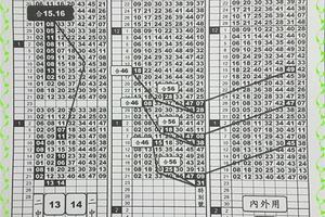 1/23 六合彩 自行取用