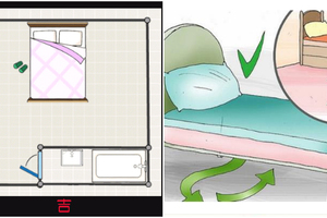 床位這樣擺「桃花跑、財庫破，還會久病纏身」！沒想到正確的擺放位置居然是．．．快分享出去，床位真的太重要了！