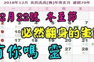 12月22號冬至節，必然翻身的幾大生肖，有你嗎？