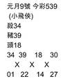 元/9號今彩539~~僅供參考