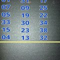 1/25~1/30號今彩539>>>參考看看