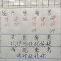 1/30六合彩>>>>參考看看無絕對