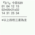 2/1今彩539參考無絕對