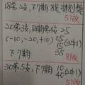 2/4六合彩