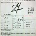 2/7 承恩石頭公>>>>六合彩參考看看