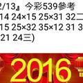 2/13今彩539版路參考看看>>>祝大家猴年賺大錢