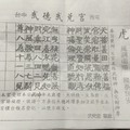 3/3武德武兌宮>>>>六合彩參考看