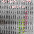 3/10六合彩版路參考看看>>>>祝大家恭喜發財