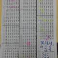 3/15香港六合彩版路參考看看>>>祝大家發大財