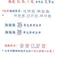 3/23今彩539參考看>>>35.36坐車參考就好