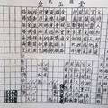 4/5金玉堂~六合彩參考看